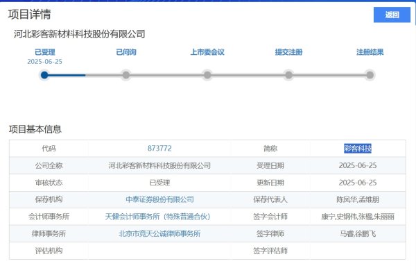 恒盈策略 IPO雷达｜彩客科技冲击北交所正式受理 业绩稳定增长但客户集中度较高
