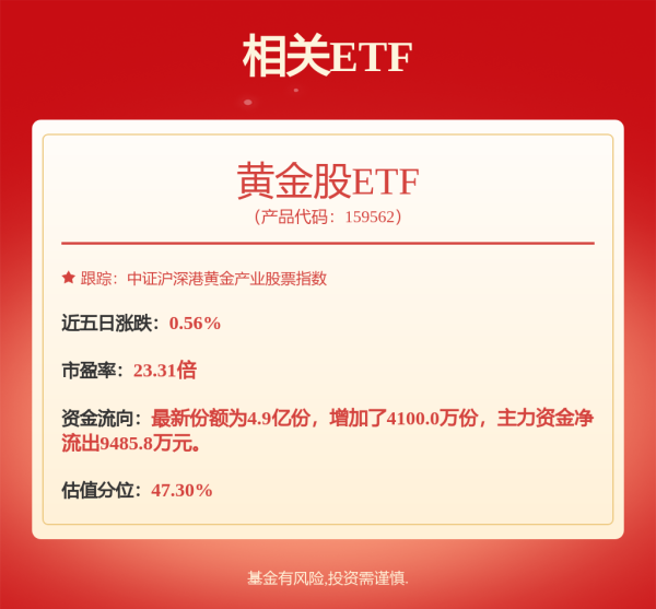 生讯网 重大资产重组，603359，“一”字涨停